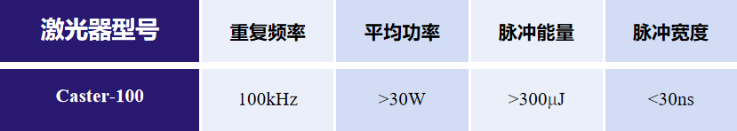 Lancer系列——工业级纳秒紫外激光器 Lancer系列——工业级纳秒紫外激光器